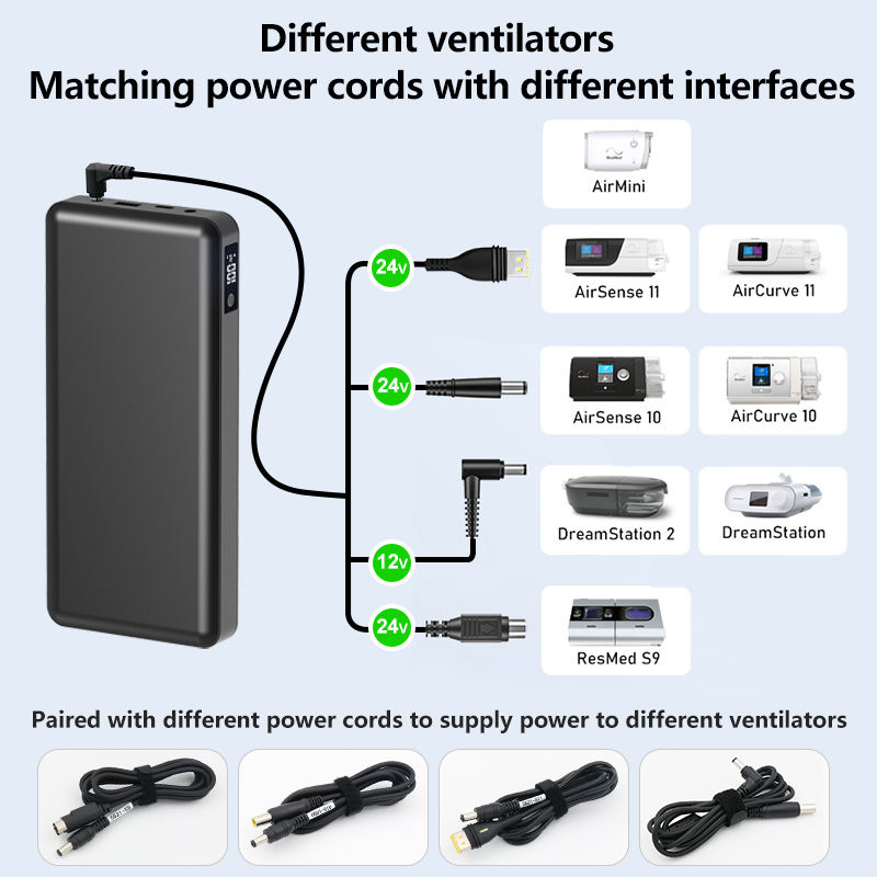 CPAP Power Station P125 S10