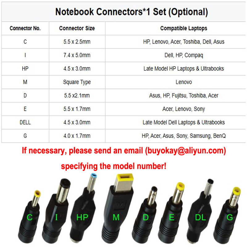 CPAP Power Station P125