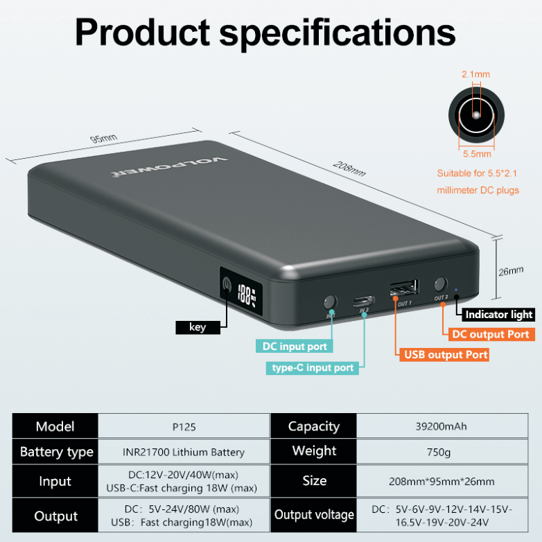 CPAP Power Station P125
