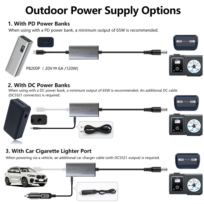 cpap power cord dc5525 cable
